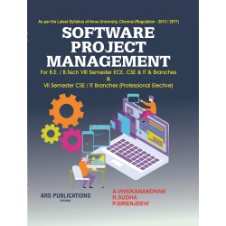 Software Project Management Software Project Management