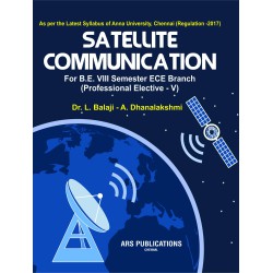 Satellite Communication Satellite Communication