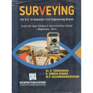 Surveying