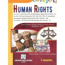 Human Rights Human Rights