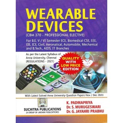 Wearable Devices Wearable Devices