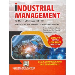 Industrial Management Industrial Management