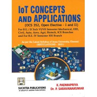 IoT Concepts and Applications 