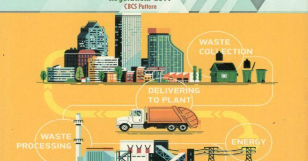 Municipal Solid Waste Management