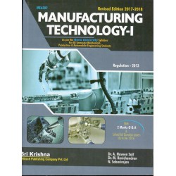 Manufacturing Technology - I Manufacturing Technology - I